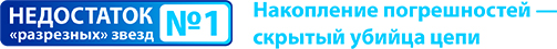 Недостаток 1.jpg Недостаток 1.jpg